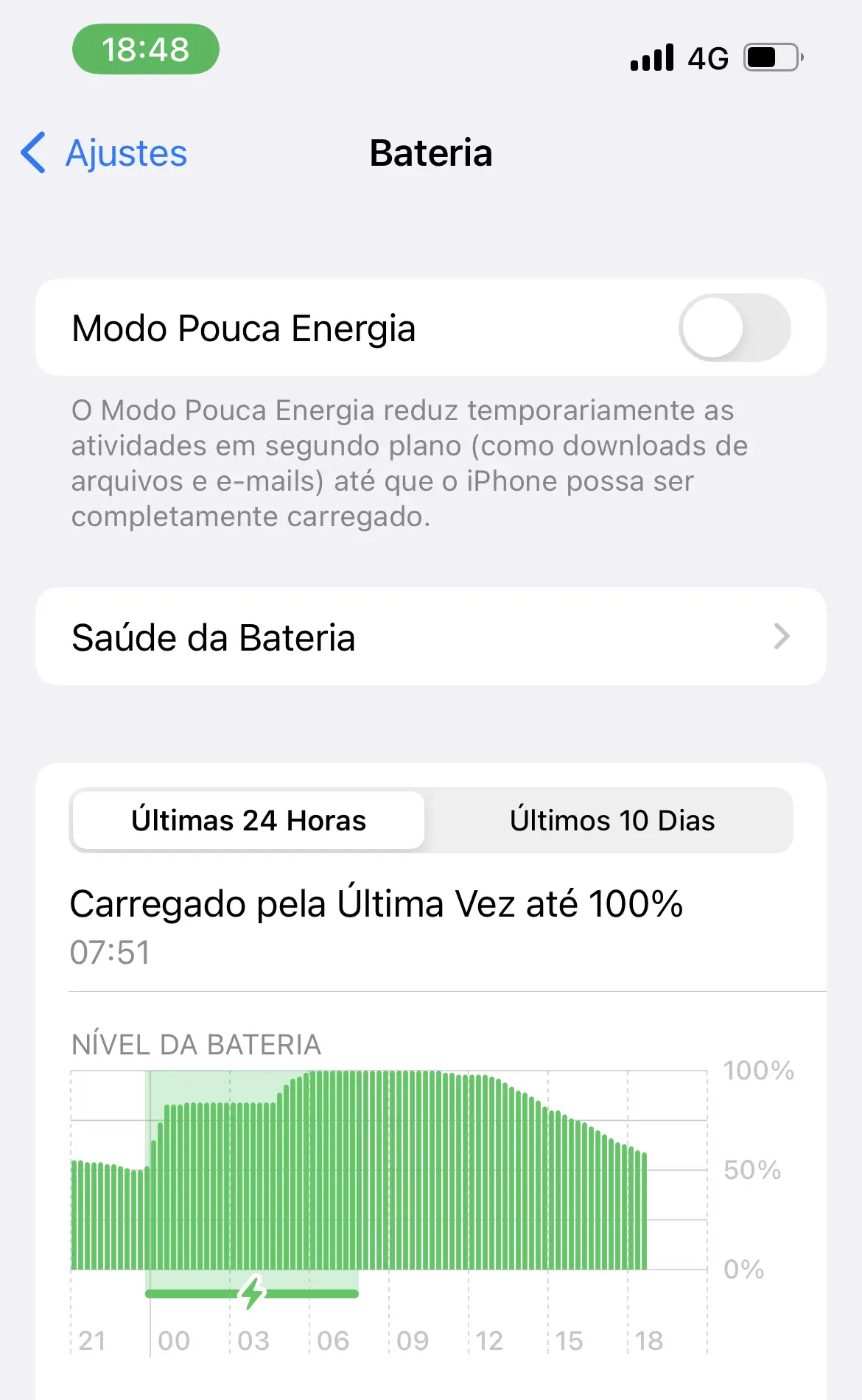 Modo Pouca Energia iOS